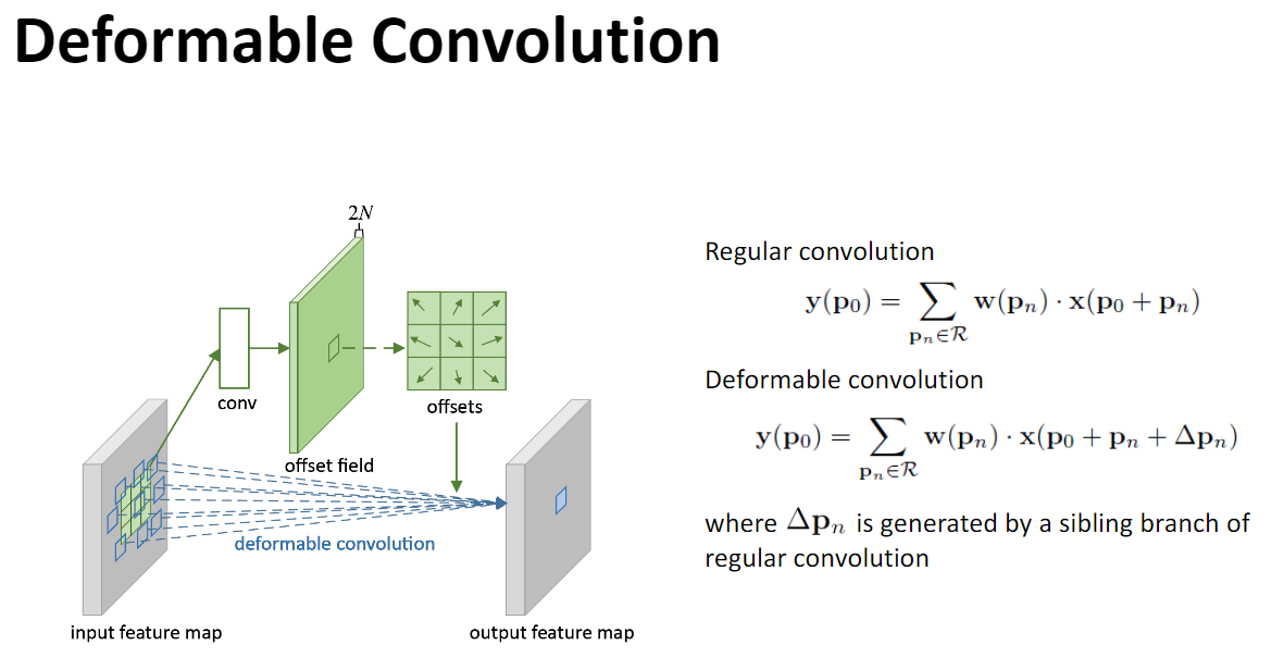 deformableconvolution可变形卷积