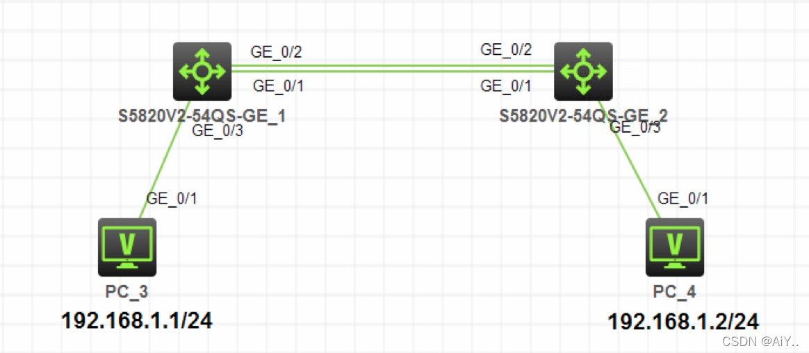 NewH3C——VLAN、STP、链路聚合