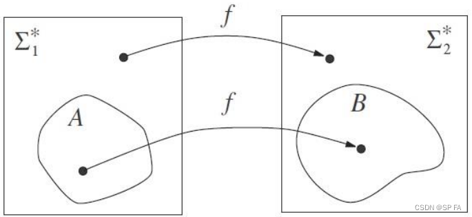 INT201-Decision, Computation and Language(2)