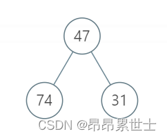  Insert picture description here 