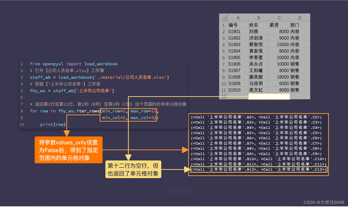 ここに画像の説明を挿入します