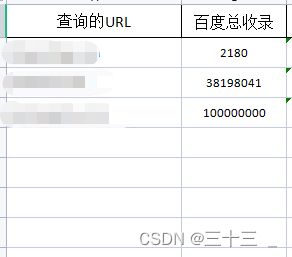 百度收录为什么对网站优化这么重要？如何批量查百度收录