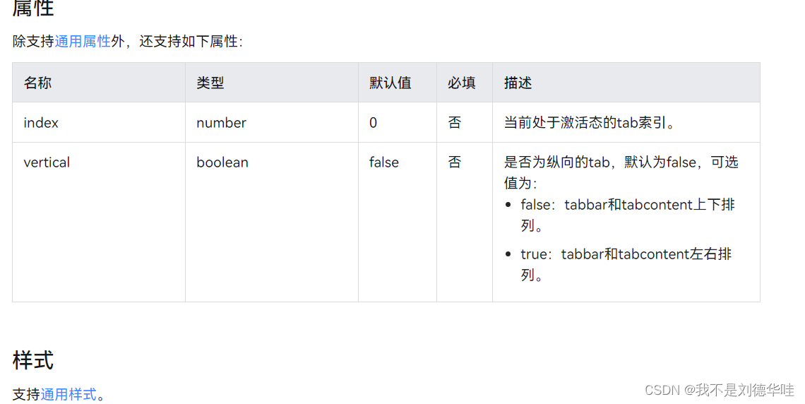 HarmonyOS应用开发第二次作业