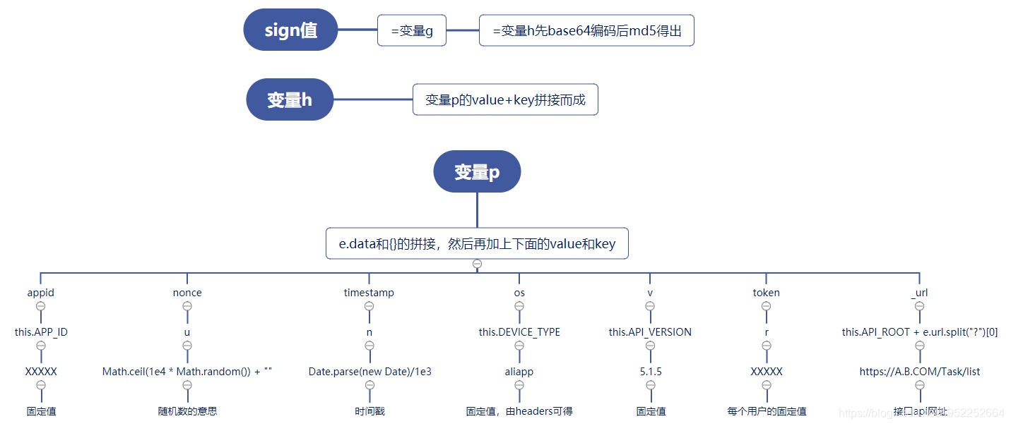 ここに画像の説明を挿入