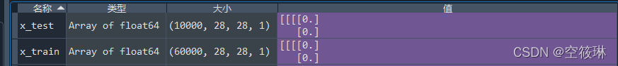 ValueError Input 0 Of Layer Conv2d Is Incompatible With