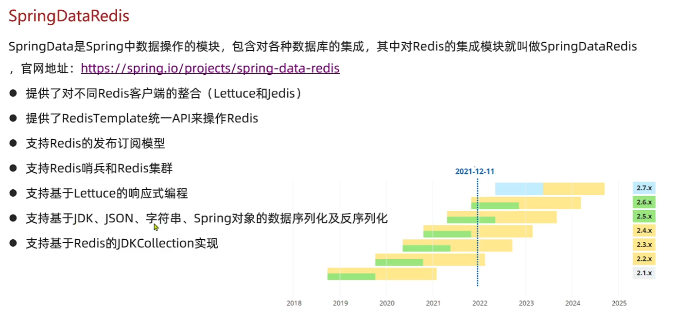 Redis（五）——Redis的Java客户端