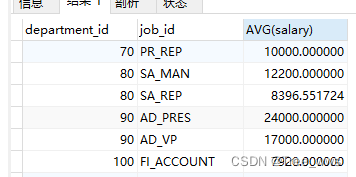 【MySQL】第十部分 常用的聚合函数