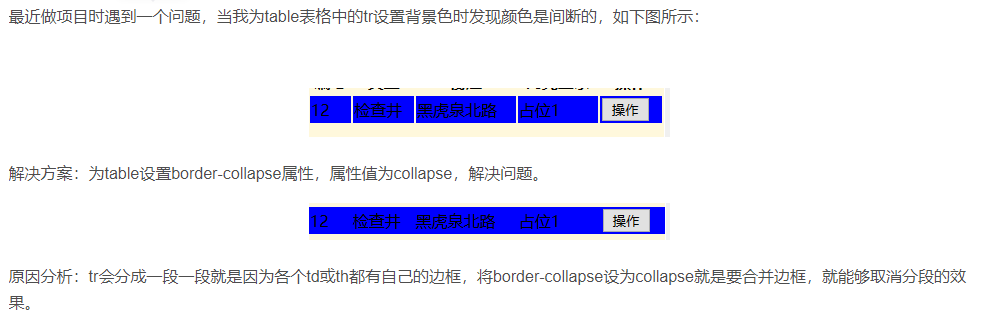 Table中为tr设置背景色出现间断及解决方案 她定有过人之处 Cherish的博客 Csdn博客 Tr背景颜色设置无效
