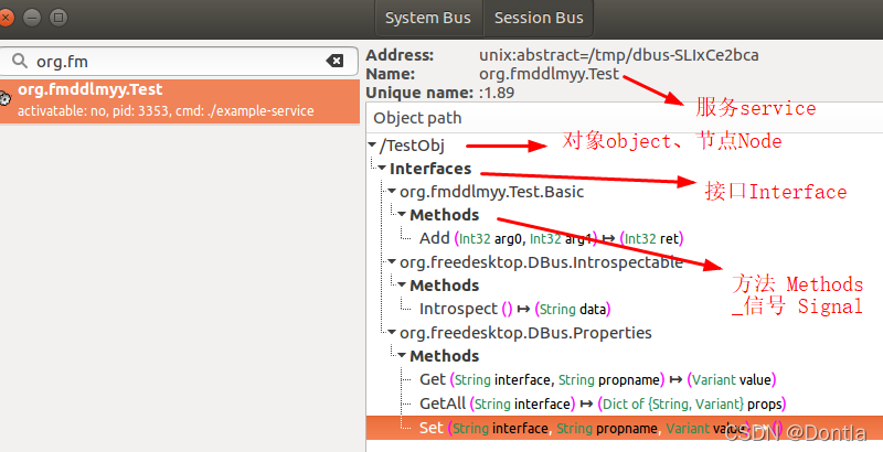 linux 进程间通信 dbus-glib【实例】详解三 数据类型和dteeth(类型签名type域)(层级结构:服务Service ...