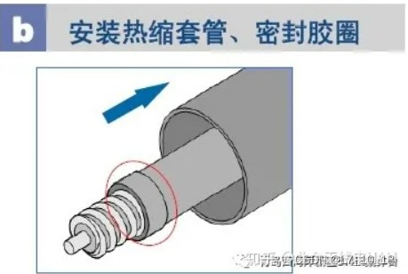 馈线接头制作步骤及说明