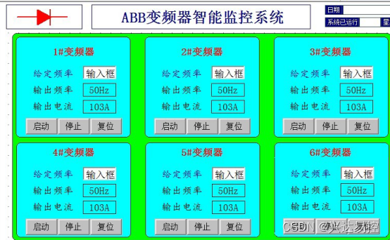 485modbus转profinet网关连接6台ABB 变频器通讯案例