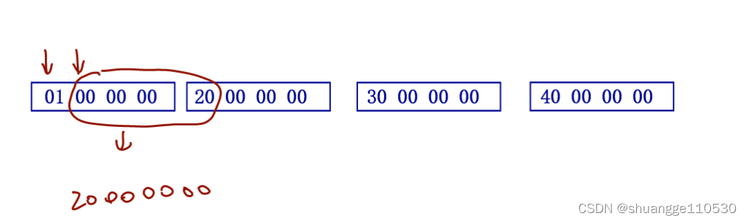 kpmg笔试4题_腾讯软件测试笔试题_腾讯信仰测试到不删档测试要多久
