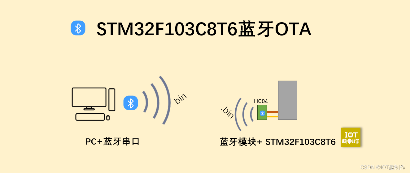 ここに画像の説明を挿入