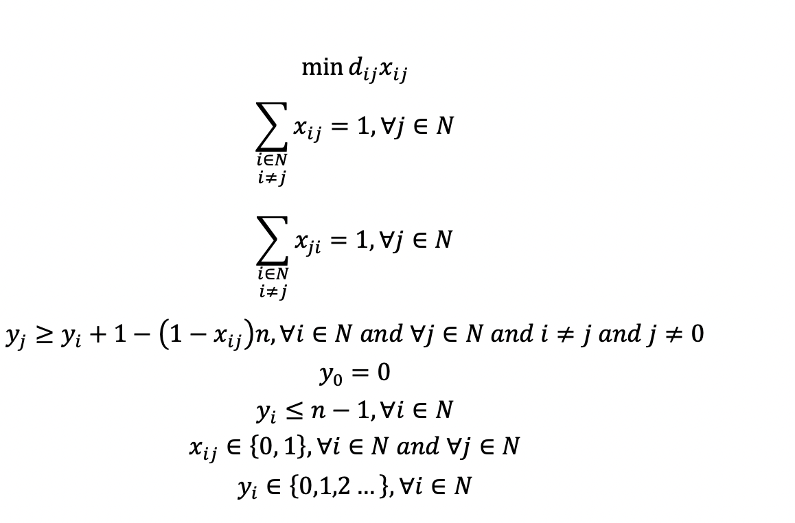 TSP problem - Programmer Sought