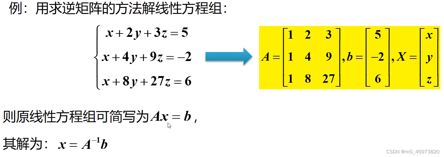 MATLAB数字图像处理（张德丰）图书配套源代码