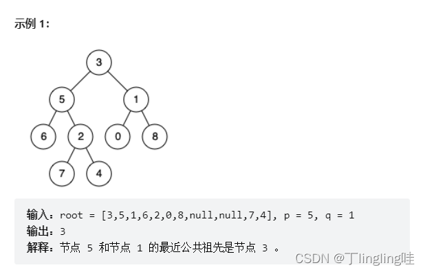 leetcode 236. 二叉树的最近公共祖先