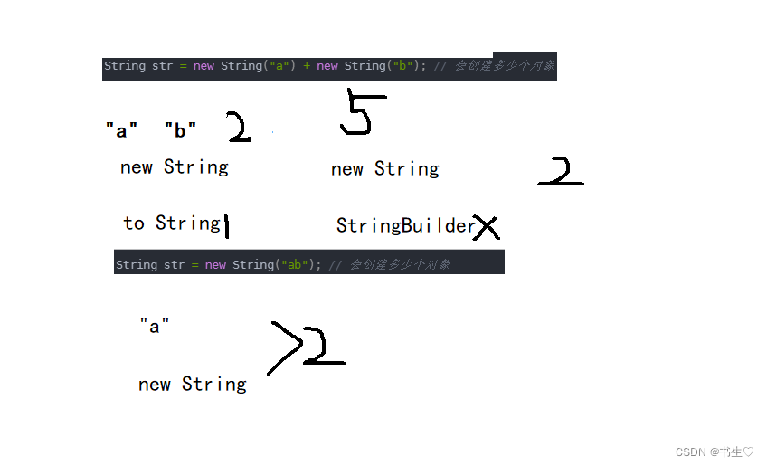 【String字符串之后续】