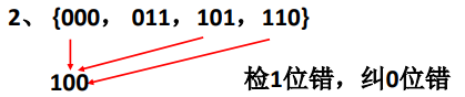 计算机组成原理（三）存 储 器