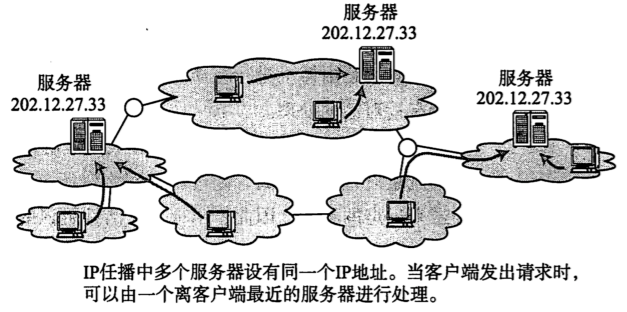 [外链图片转存失败,源站可能有防盗链机制,建议将图片保存下来直接上传(img-OhO7oFQ0-1671271634351)(C:\Users\19041\AppData\Roaming\Typora\typora-user-images\image-20221217140059563.png)]