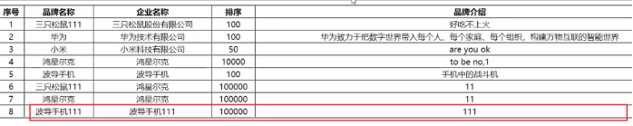 使用Vue 简化 用户查询/添加功能