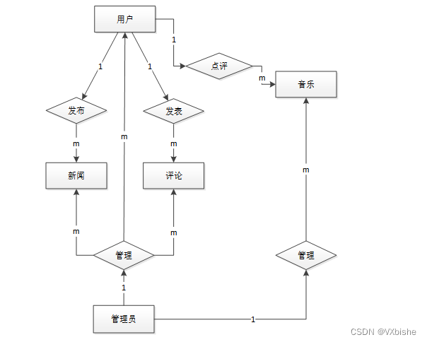 aed5852eb6a842eea359ab527641858e.png