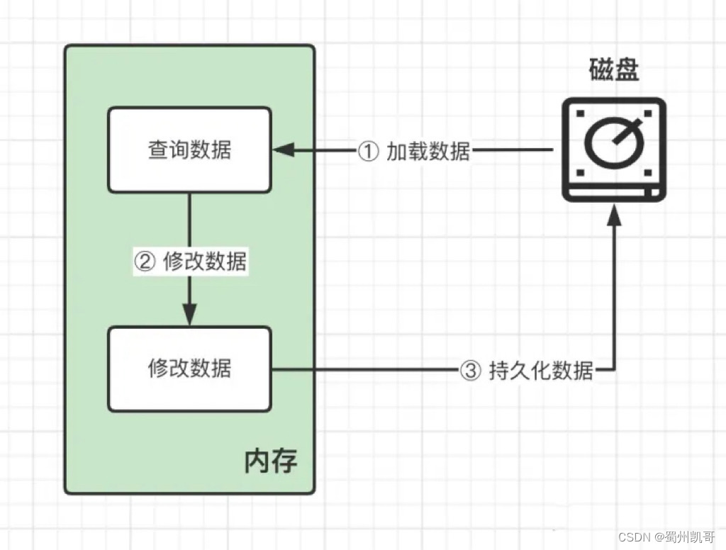 aed6483d3c7c4a2f80550f4ce742129f.png