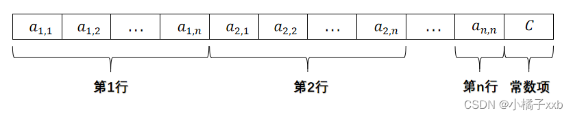 上三角矩阵在内存中的压缩存储形式