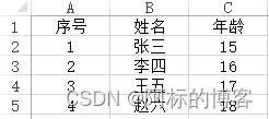 使用POI读取Excel文件