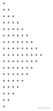 python画星图_python 画*-CSDN博客