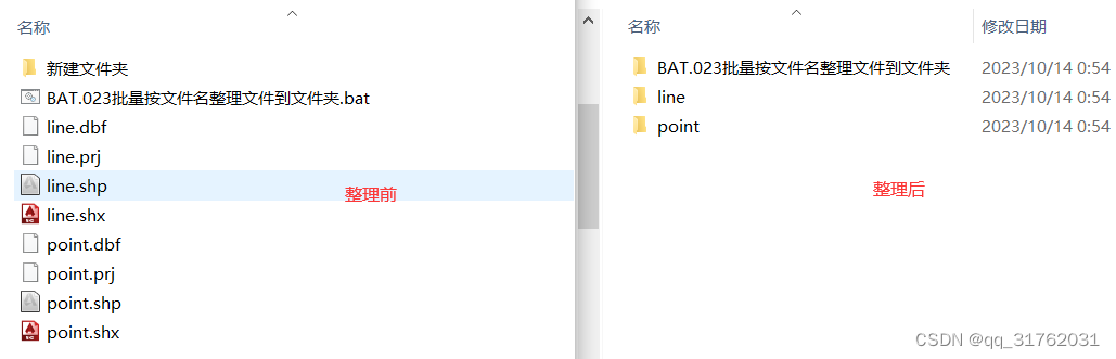 BAT023:将当前目录同名文件（不包括扩展名）整理到以其命名的文件夹内