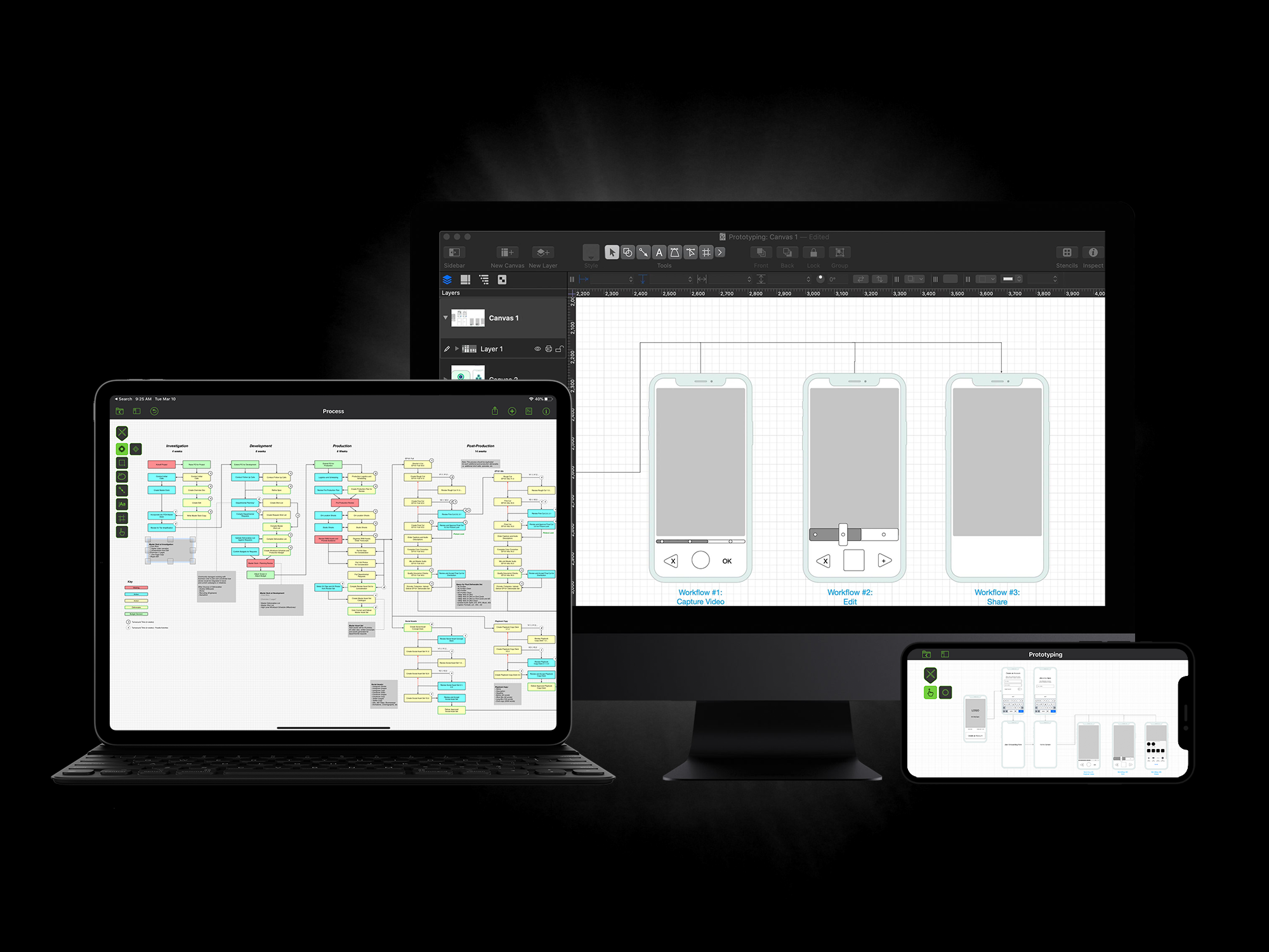 OmniGraffle 创建精确、美观图形的工具