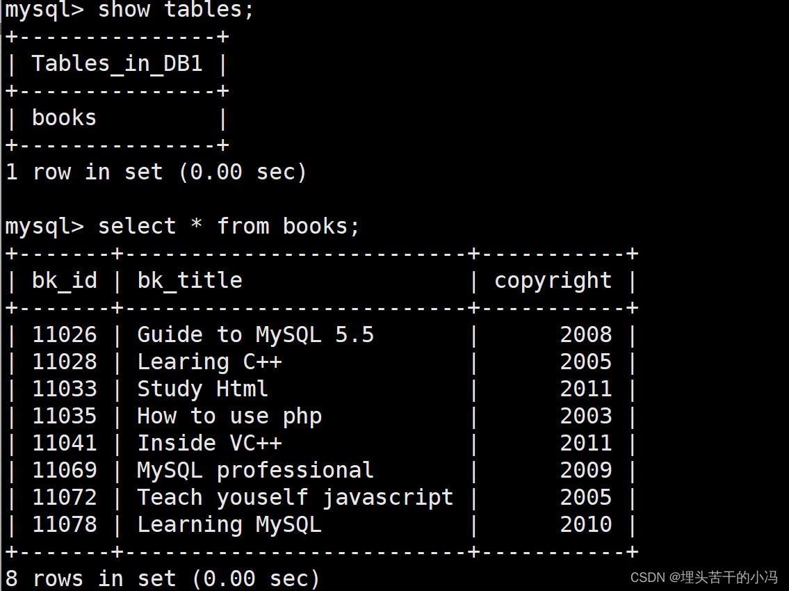 MySQL 数据备份和数据恢复