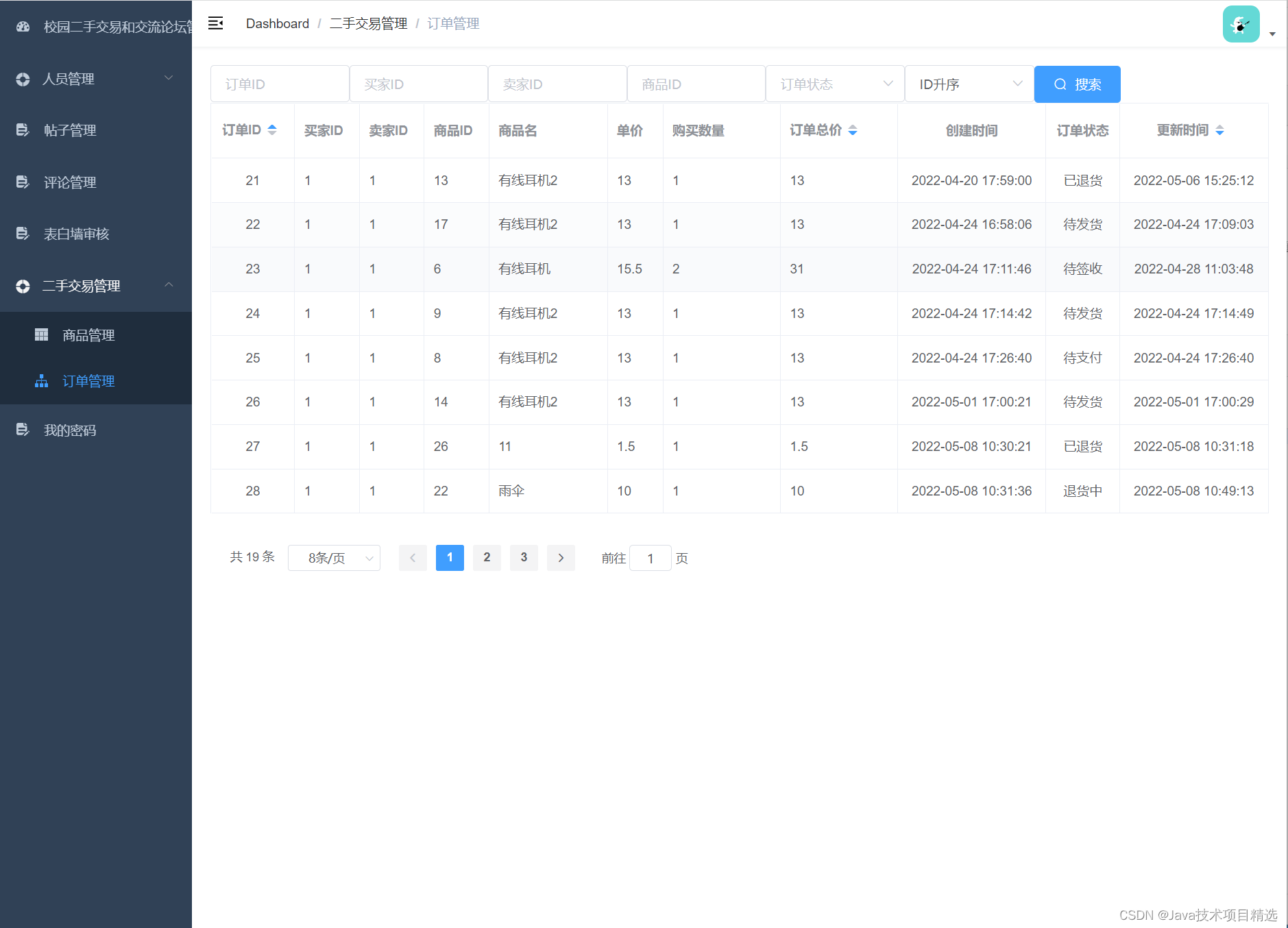 JAVA毕业设计——基于Springboot+vue的校园二手交易和交流论坛系统(源代码+数据库)