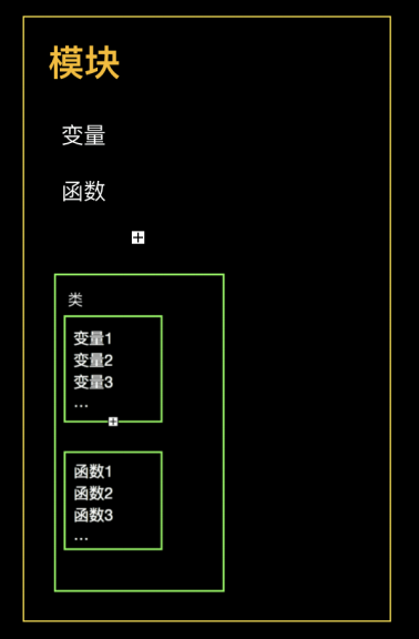 在這裡插入圖片描述