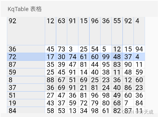 Flutter用700行代码纯手工自定义绘制表格控件KqTable