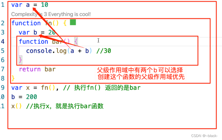 JavaScript Day05 函数详解