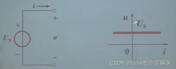 [外链图片转存失败,源站可能有防盗链机制,建议将图片保存下来直接上传(img-11JHF3Es-1661736024636)(D:\learning\markdown\电路原理.assets\image-20220824082223735.png)]