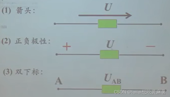 [外链图片转存失败,源站可能有防盗链机制,建议将图片保存下来直接上传(img-sxrbjnqe-1661736024631)(D:\learning\markdown\电路原理.assets\image-20220823161957197.png)]