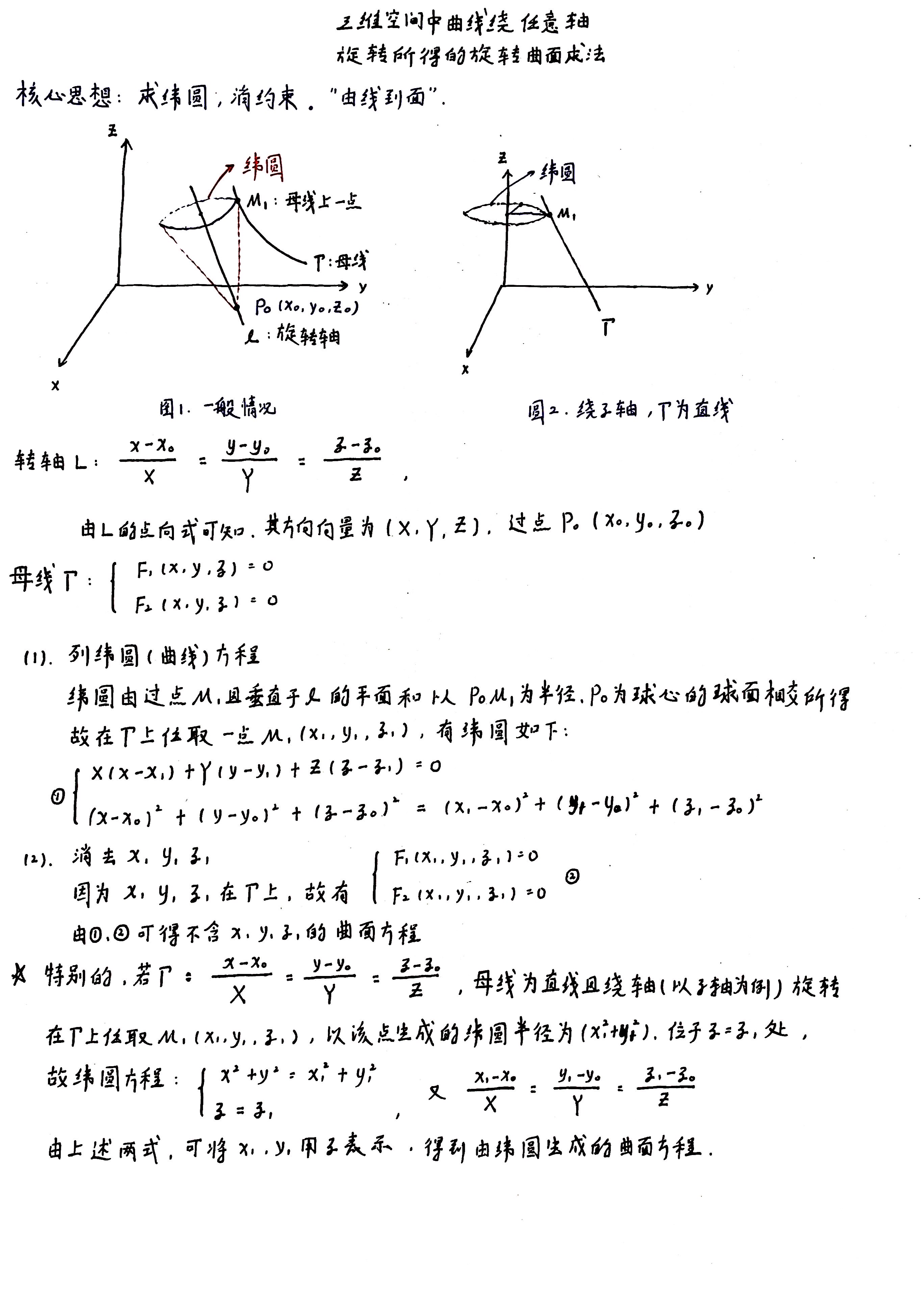 三维空间中曲线绕任意轴旋转所得的旋转曲面求法