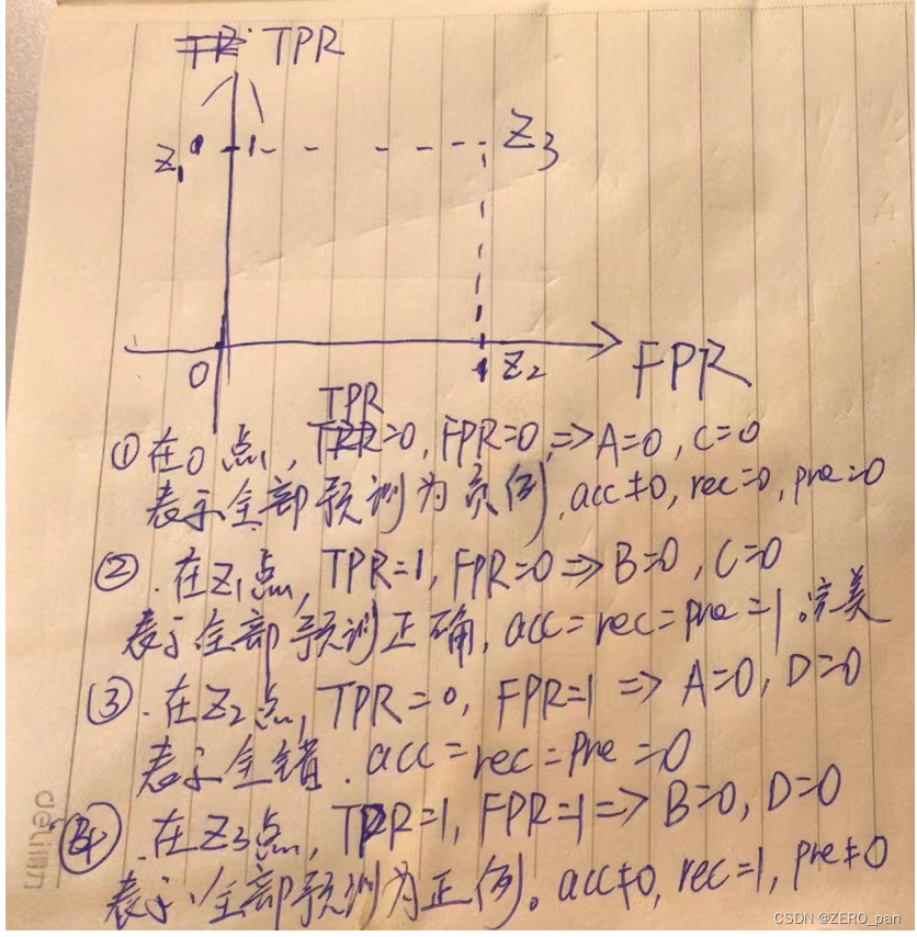 ここに画像の説明を挿入