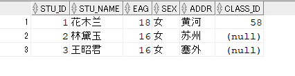 还是上次的3条数据