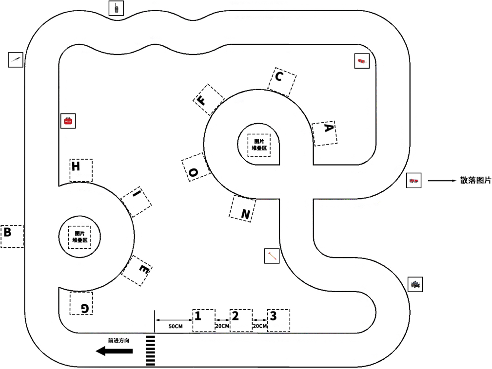 ▲ 图2.2.6 视觉组赛道示意图