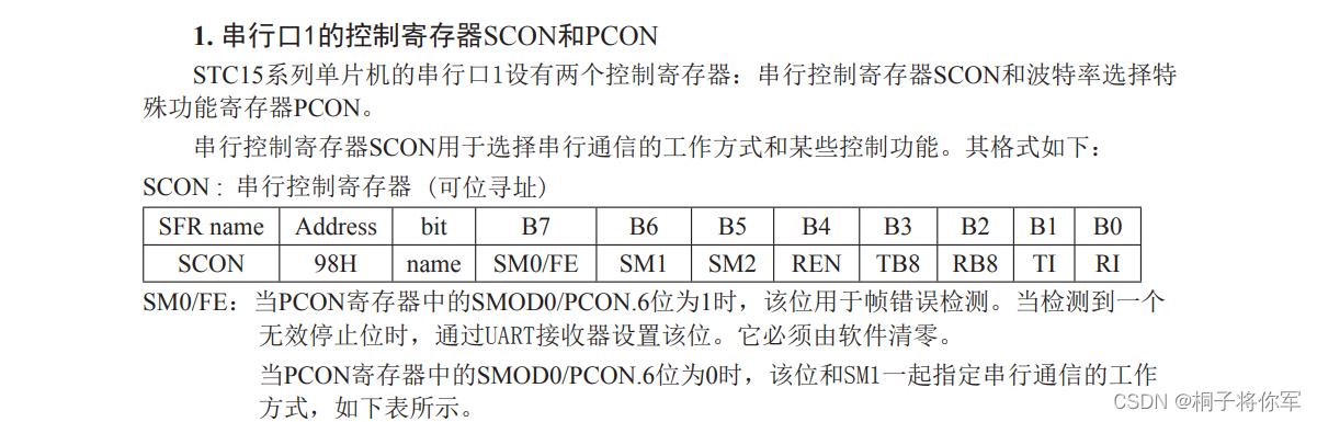 _Kexie.assets\image-20221123210136072.png)]
[外链图片转存失败,源站可能有防盗链机制,建议将图片保存下来直接上传(img-Zcn6oQ2C-1682944199091)(F:\TyporaMarks\51单片机小记