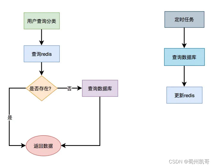 af0f4d57309a40f6aea9994ef79ab35f.png