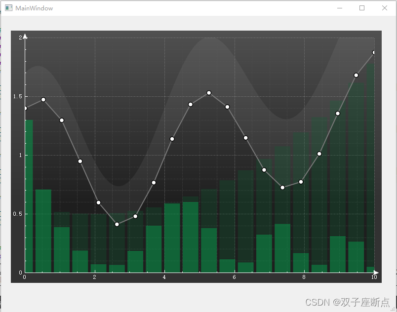 QT QCustomPlot - Plot Demo_qcustomplot demo-CSDN博客