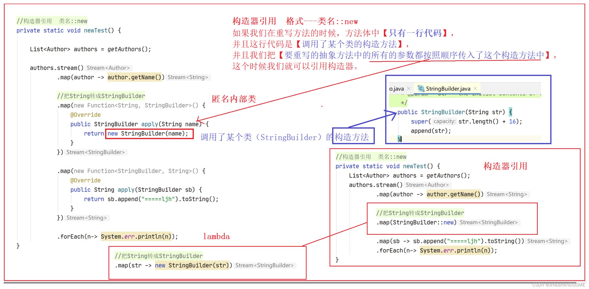 5、函数式编程--方法引用