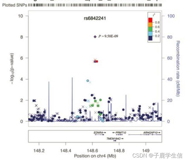 精神病遗传基因分析 af23218ab5f84908a72e41b5e006ccc9.jpeg