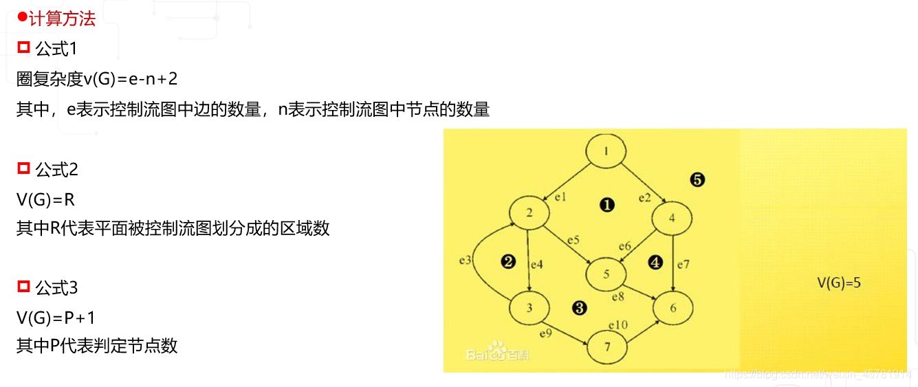 计算圈复杂度的三种方法