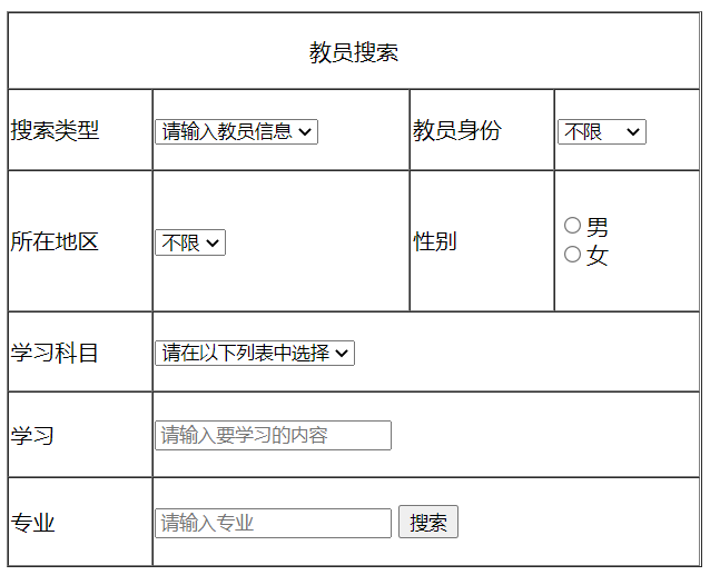 纯html的form表单实操练习 艾派森的博客 Csdn博客 Html 表单实操