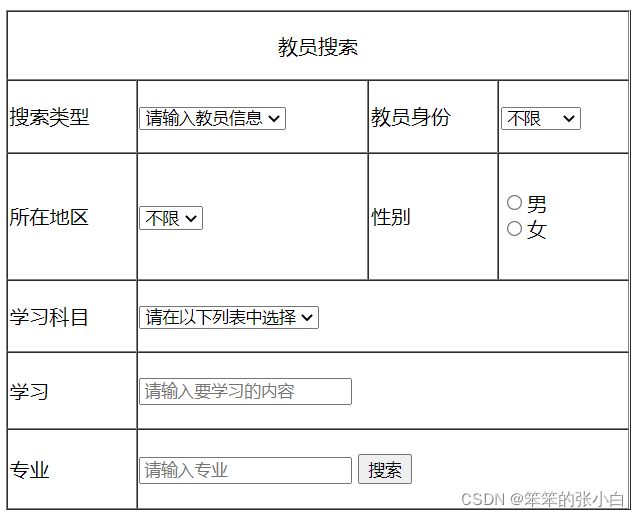 纯html的form表单实操练习 艾派森的博客 Csdn博客 Html 表单实操